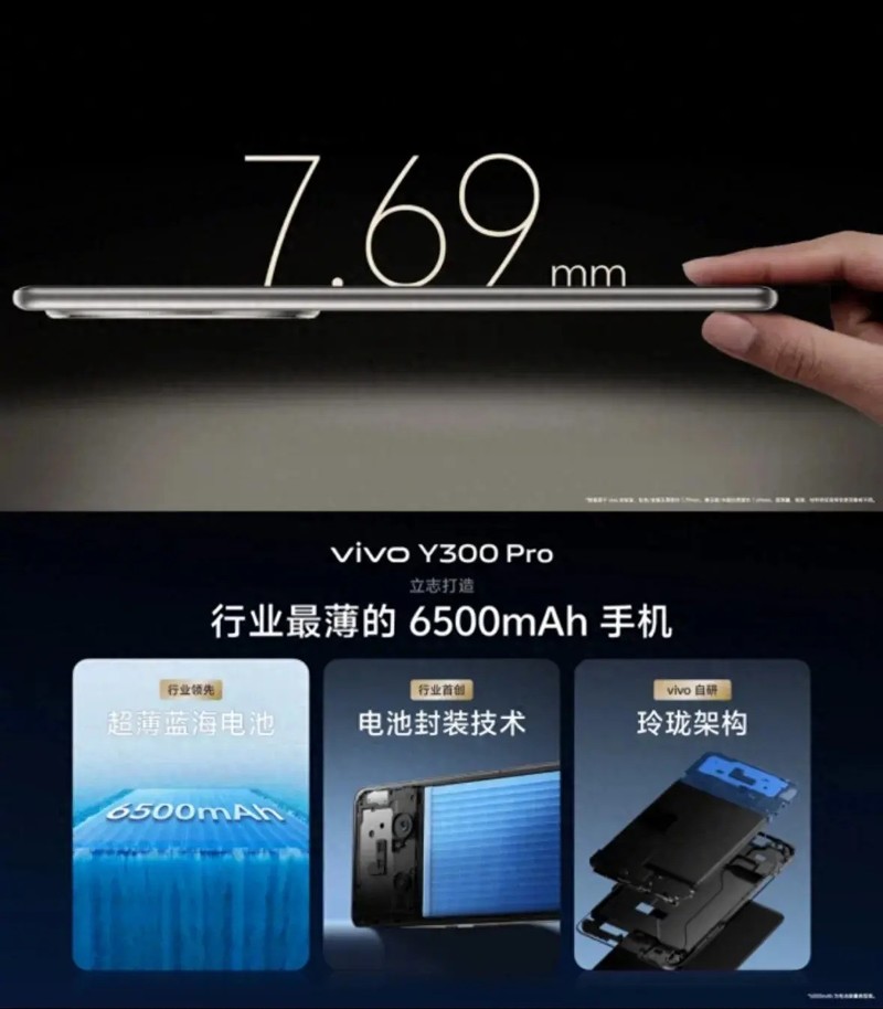 vivo Y300 Pro正式开售，续航新标杆引领智能手机市场