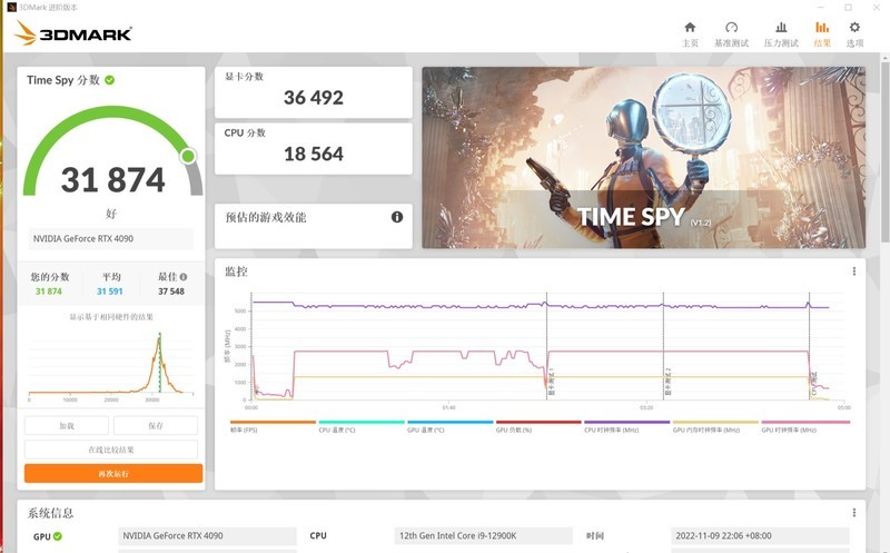 性能炸裂，真正的新一代“核弹”诞生技嘉RTX4090 24G魔鹰分享