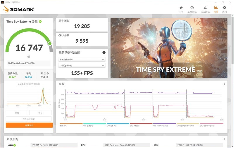 性能炸裂，真正的新一代“核弹”诞生技嘉RTX4090 24G魔鹰分享
