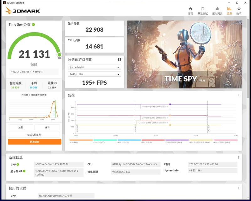 索泰RTX4070Ti天启OC游戏显卡开箱试玩：性能不俗+散热强劲
