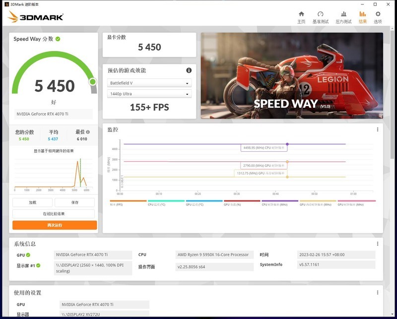 索泰RTX4070Ti天启OC游戏显卡开箱试玩：性能不俗+散热强劲