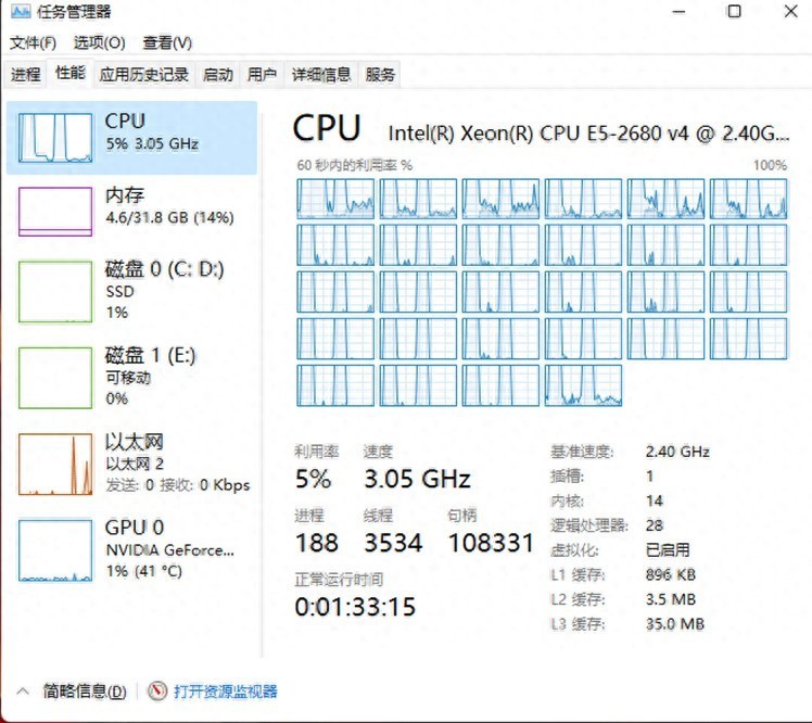 垃圾佬再战神教：洋垃圾E5+华南X99-BD4主板！|华南金牌