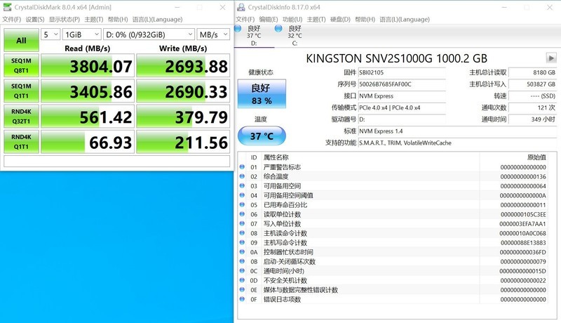 写入量突破0.5PB，QLC的NV2读写依然健康！