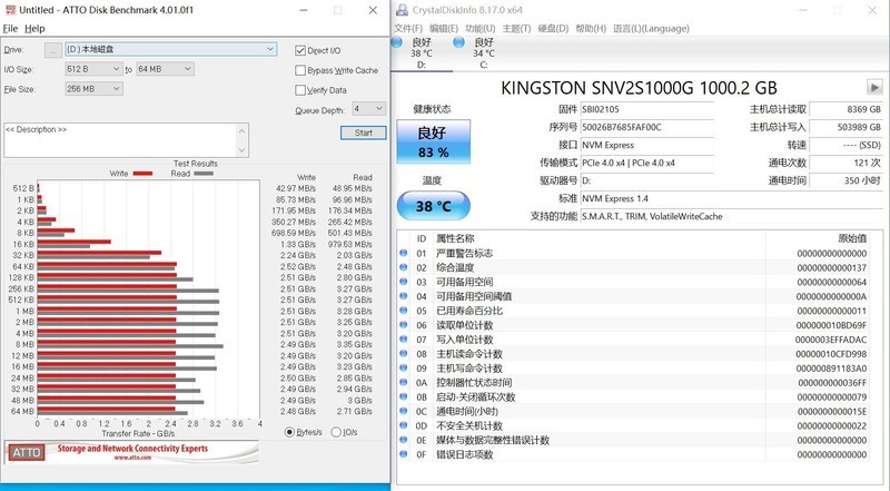 写入量突破0.5PB，QLC的NV2读写依然健康！