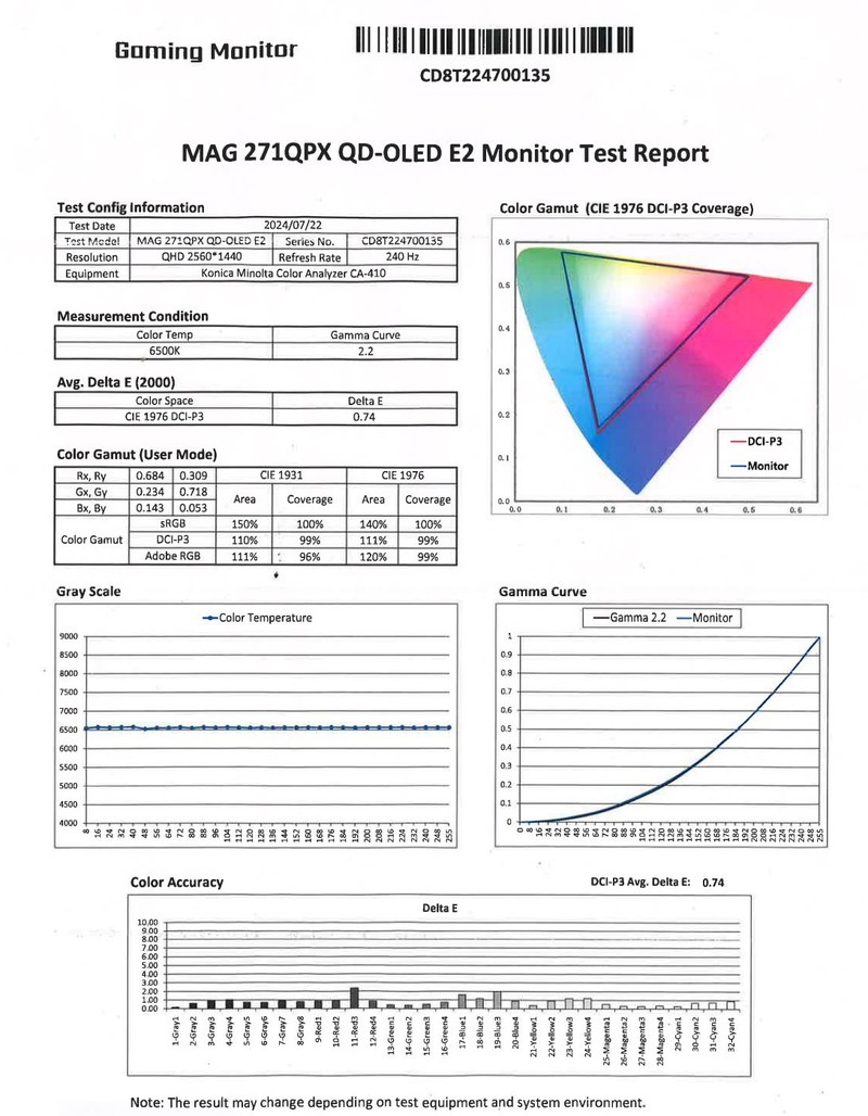 仅售3000的高性价比电竞神器 微星MAG 271QPX QD-OLED E2评测