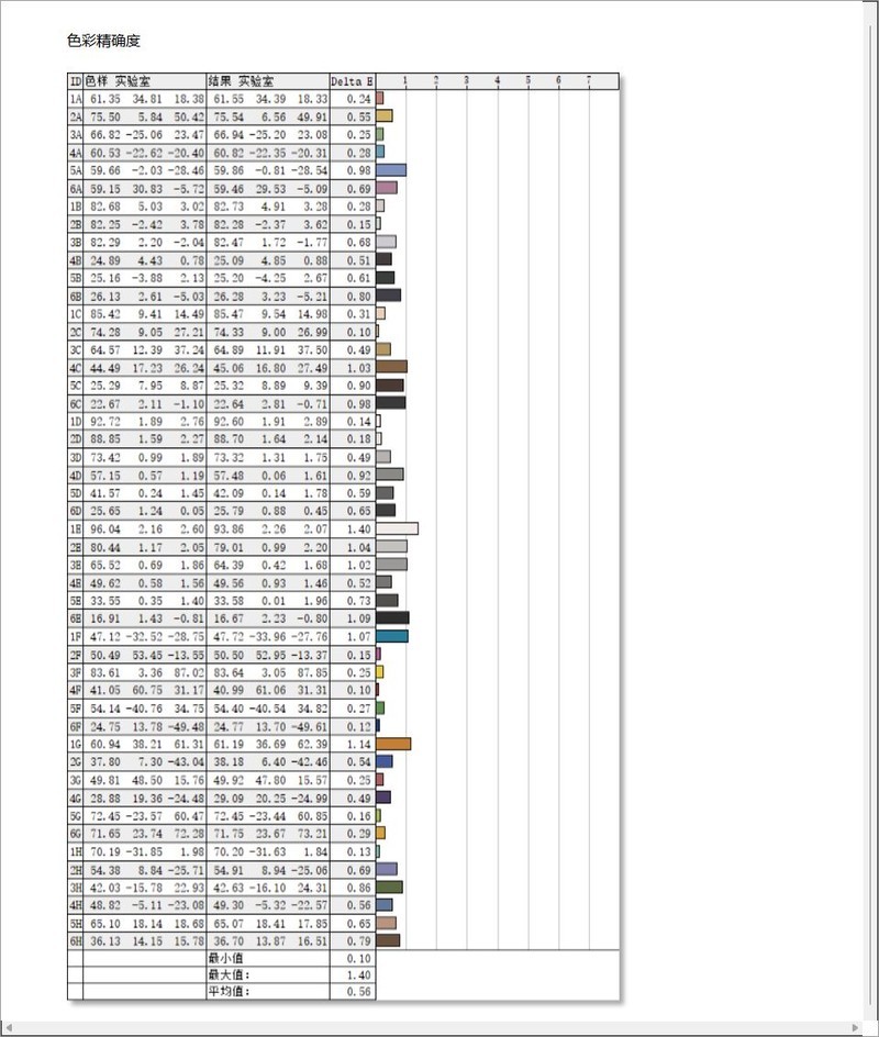 仅售3000的高性价比电竞神器 微星MAG 271QPX QD-OLED E2评测