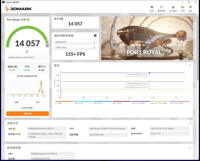 索泰RTX4070Ti天启OC游戏显卡开箱试玩：性能不俗+散热强劲