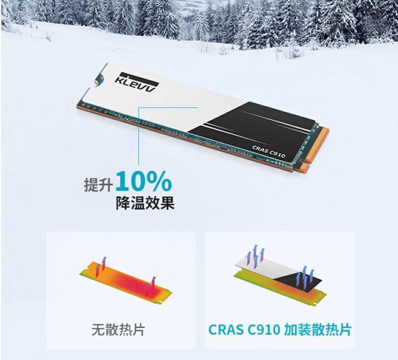 干货分享，双11固态硬盘和DDR5内存选购攻略