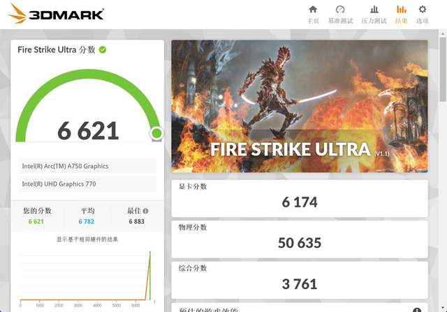 独显市场迎来三足鼎立 蓝戟Intel ARC A750 Photon 8G OC显卡评测