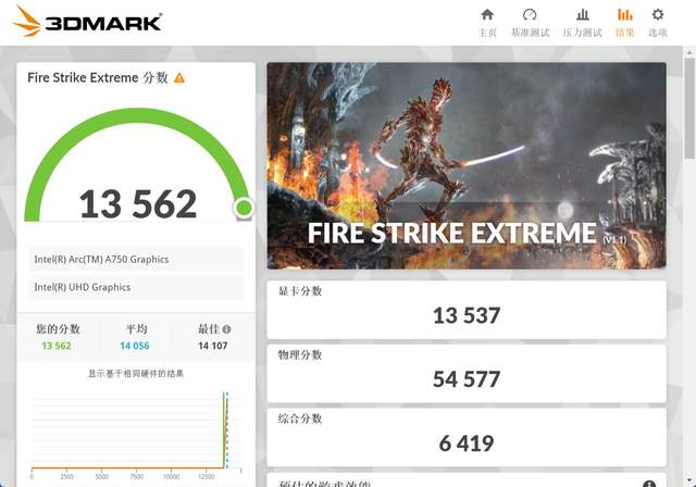 独显市场迎来三足鼎立 蓝戟Intel ARC A750 Photon 8G OC显卡评测