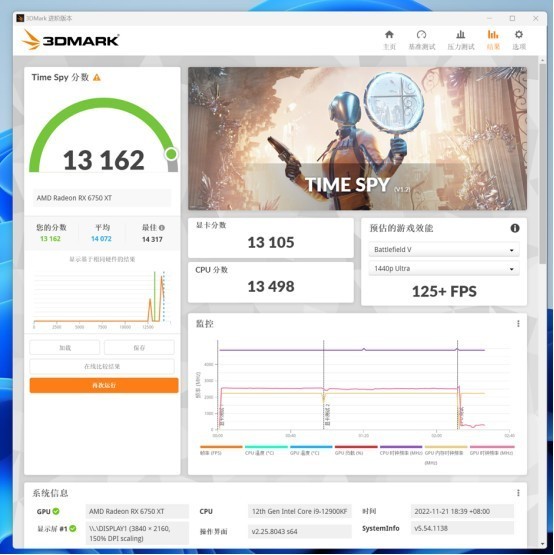 盈通RX6750XT樱瞳花嫁挑战初代“显卡杀手”，结果真是没想到
