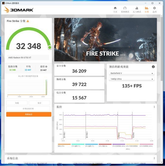 盈通RX6750XT樱瞳花嫁挑战初代“显卡杀手”，结果真是没想到