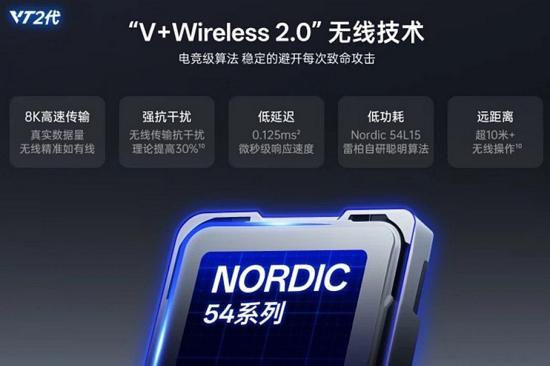 电竞鼠标新标准 雷柏VT7系列双8K Nordic54芯片无线电竞鼠标