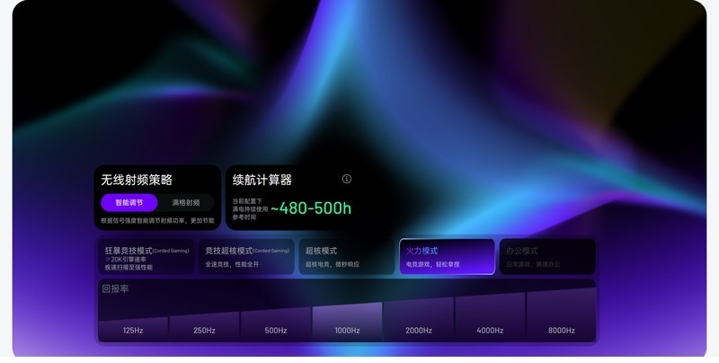 电竞鼠标新标准 雷柏VT7系列双8K Nordic54芯片无线电竞鼠标