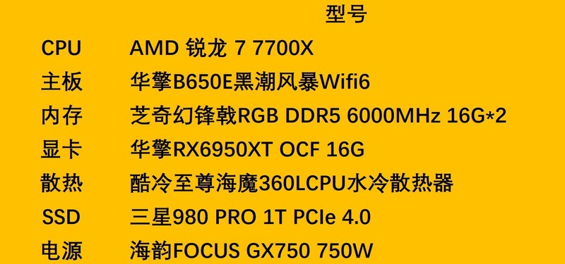 7700X最佳搭档，华擎B650E PG Riptide Wifi6小测