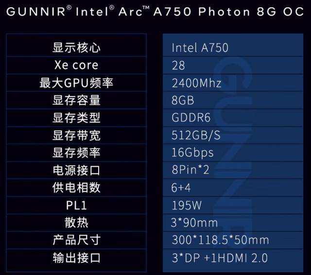 独显市场迎来三足鼎立 蓝戟Intel ARC A750 Photon 8G OC显卡评测