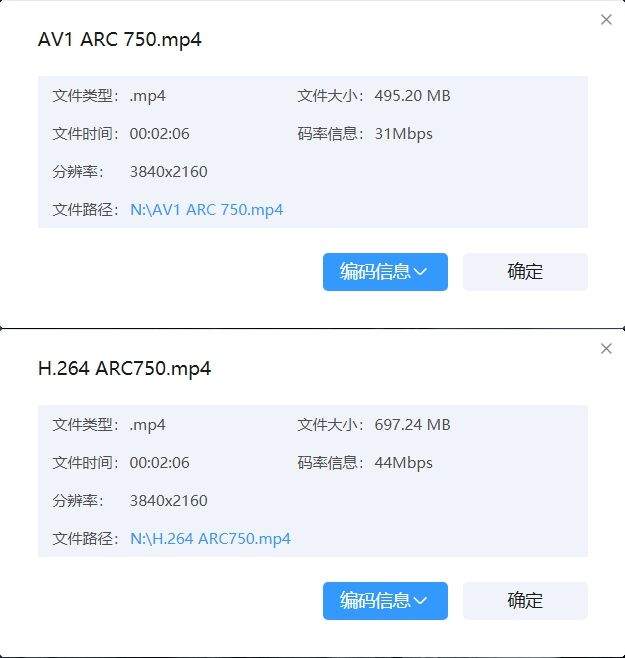 独显市场迎来三足鼎立 蓝戟Intel ARC A750 Photon 8G OC显卡评测