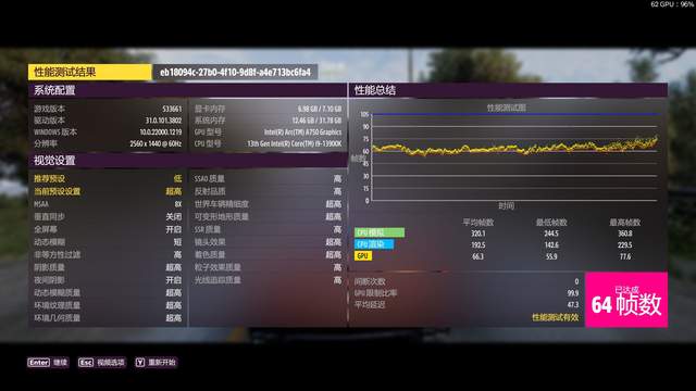 独显市场迎来三足鼎立 蓝戟Intel ARC A750 Photon 8G OC显卡评测