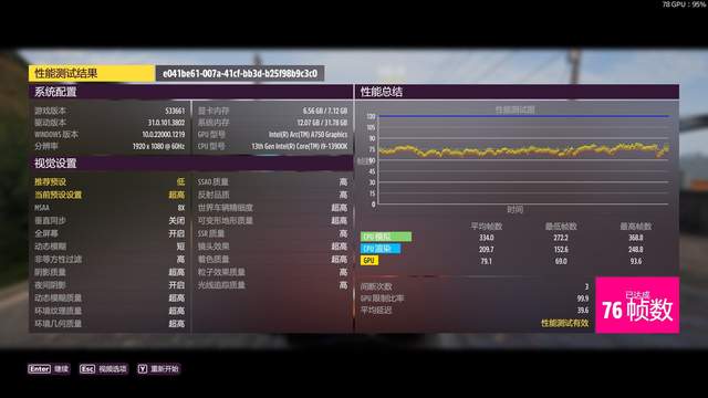 独显市场迎来三足鼎立 蓝戟Intel ARC A750 Photon 8G OC显卡评测