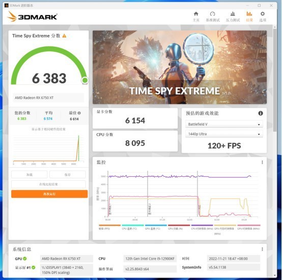 盈通RX6750XT樱瞳花嫁挑战初代“显卡杀手”，结果真是没想到