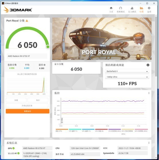 盈通RX6750XT樱瞳花嫁挑战初代“显卡杀手”，结果真是没想到