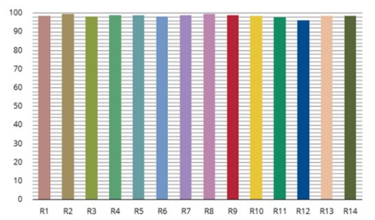 护眼大路灯十大排名品牌有哪些？护眼落地灯排行榜新鲜出炉！