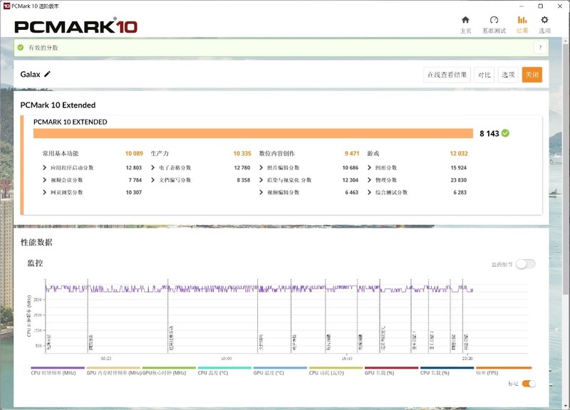 特殊行情下i5-12400装机要怎么搭配，搭配RTX3050甜品卡装机实测