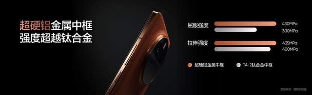 3299起，双擎旗舰——真我GT5 Pro震撼登场