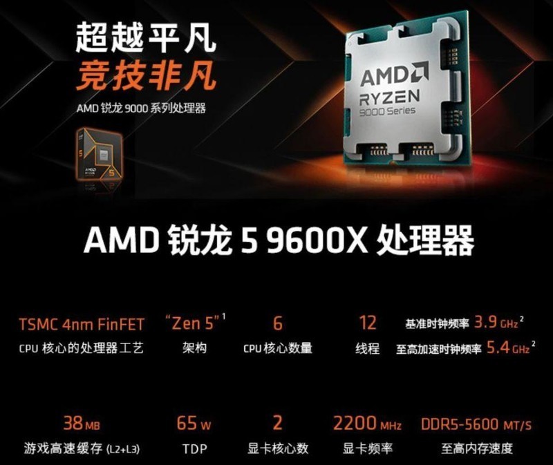 打游戏选9600X还是9900X？搭配技嘉X870电竞冰雕+7900XT实测！