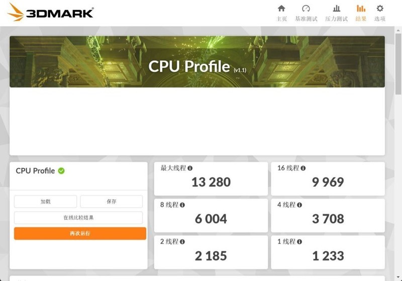 打游戏选9600X还是9900X？搭配技嘉X870电竞冰雕+7900XT实测！