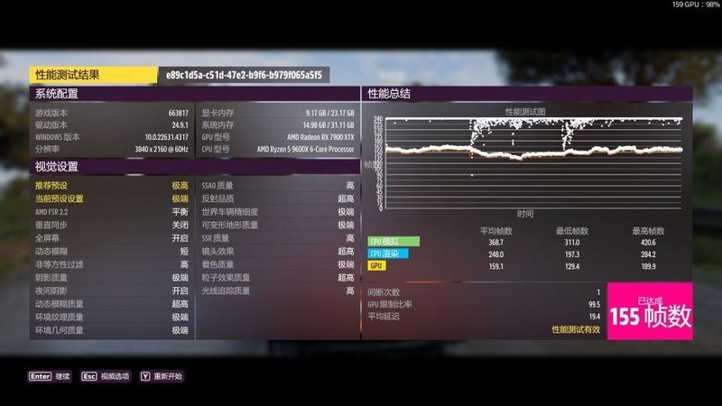 打游戏选9600X还是9900X？搭配技嘉X870电竞冰雕+7900XT实测！