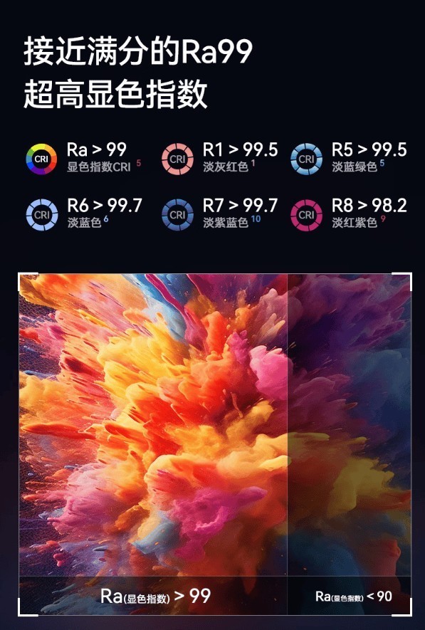 客厅适合用什么灯？强效护眼的5款热销客厅落地台灯推荐