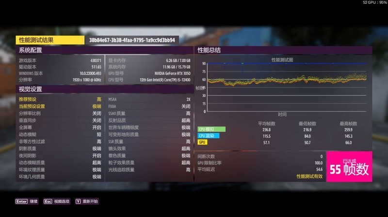 特殊行情下i5-12400装机要怎么搭配，搭配RTX3050甜品卡装机实测