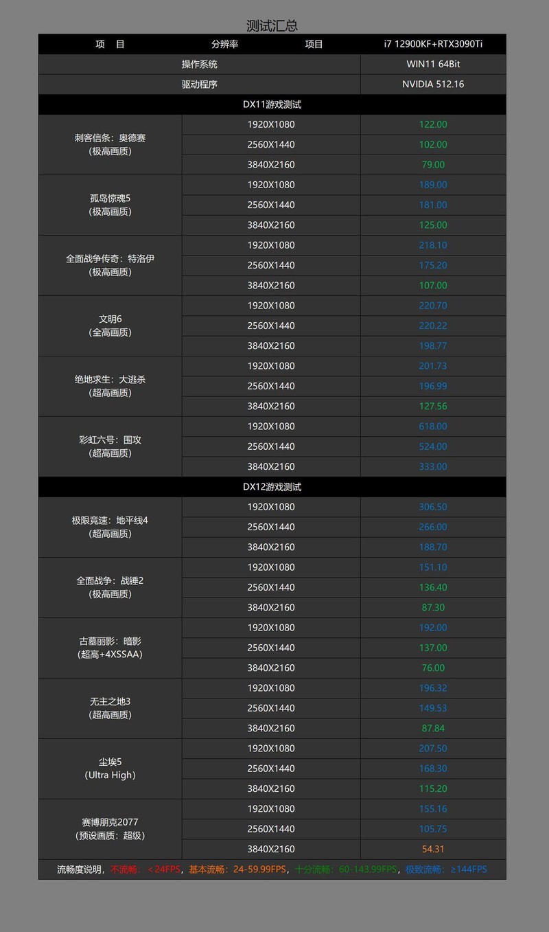 显卡终于崩盘了？双十一高性价比显卡推荐