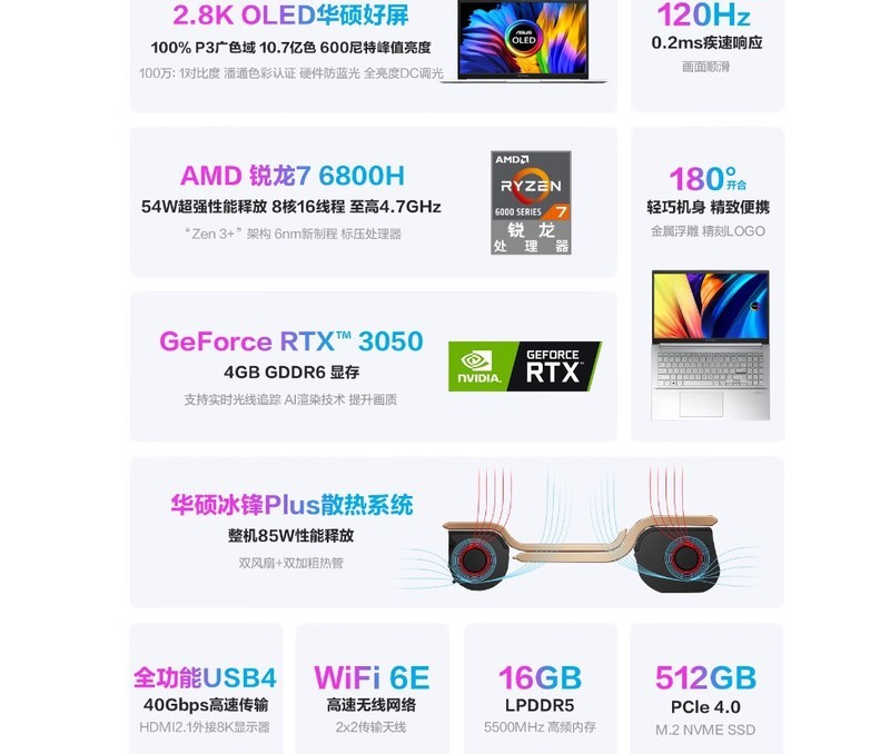 打响好屏第一枪，深度诠释全能本定义，华硕无畏Pro15 2022高性能轻薄本