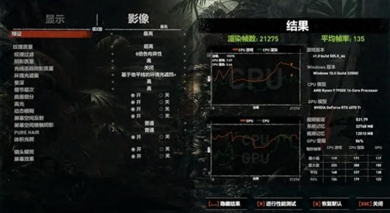 轻松平替RTX3090：影驰RTX4070Ti星耀OC显卡+艾湃电竞KR750M SFX电源开箱评测