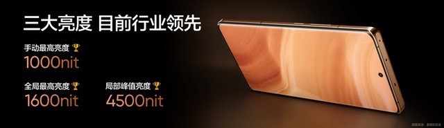 3299起，双擎旗舰——真我GT5 Pro震撼登场