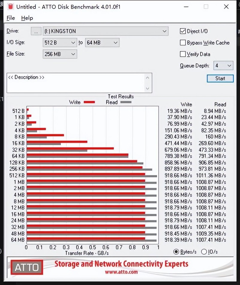 金士顿XS1000 1TB便携固态硬盘上手试玩：小巧便携兼容好