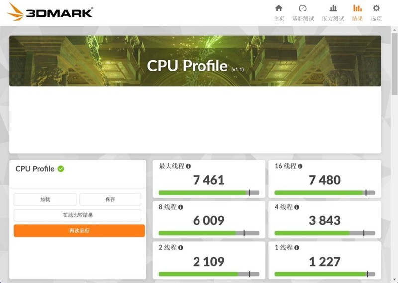 打游戏选9600X还是9900X？搭配技嘉X870电竞冰雕+7900XT实测！