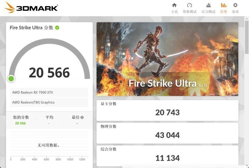 打游戏选9600X还是9900X？搭配技嘉X870电竞冰雕+7900XT实测！