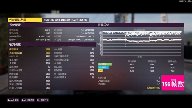 打游戏选9600X还是9900X？搭配技嘉X870电竞冰雕+7900XT实测！