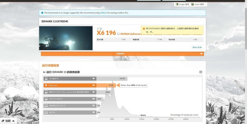3800攒台二手电脑，机箱电源散热花了一半，朋友说败家？