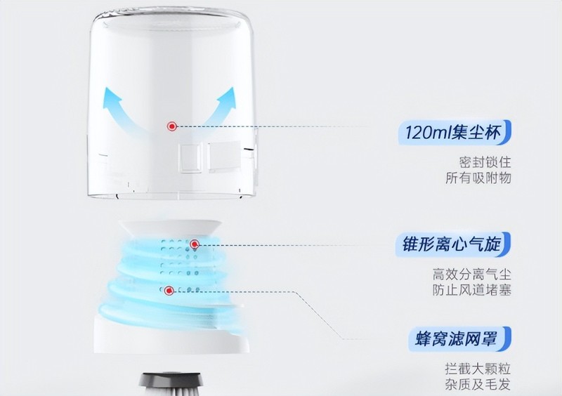 十大公认好用的除螨仪2025年？十款实力派机型618闭眼入不踩雷！