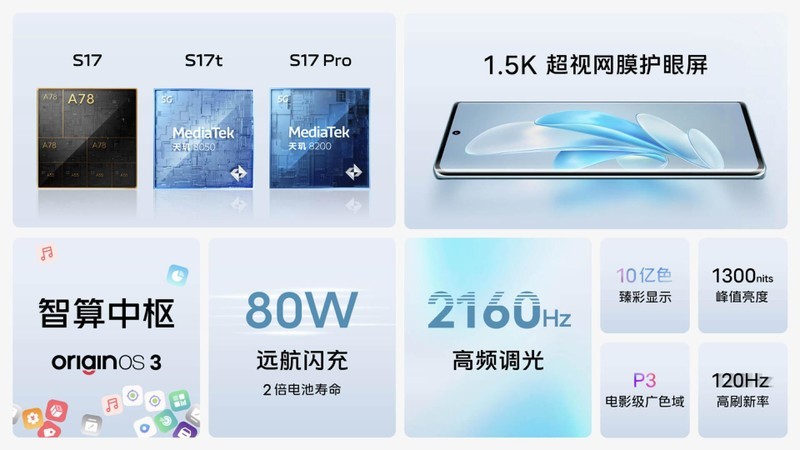 vivo S17真实体验：从颜值到实力全面展现中端机的王者风范