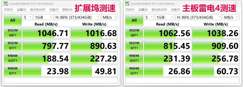 事半功倍！入手丐版Mac mini后我用几个配件大幅提升它的使用效率