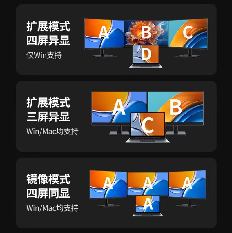 事半功倍！入手丐版Mac mini后我用几个配件大幅提升它的使用效率