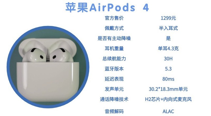 300元蓝牙耳机推荐哪个好?300元蓝牙耳机性价比之王十强推荐！