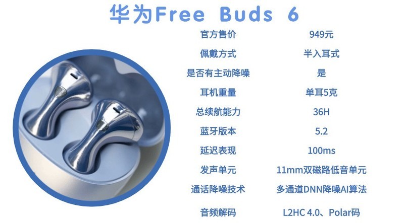 300元蓝牙耳机推荐哪个好?300元蓝牙耳机性价比之王十强推荐！