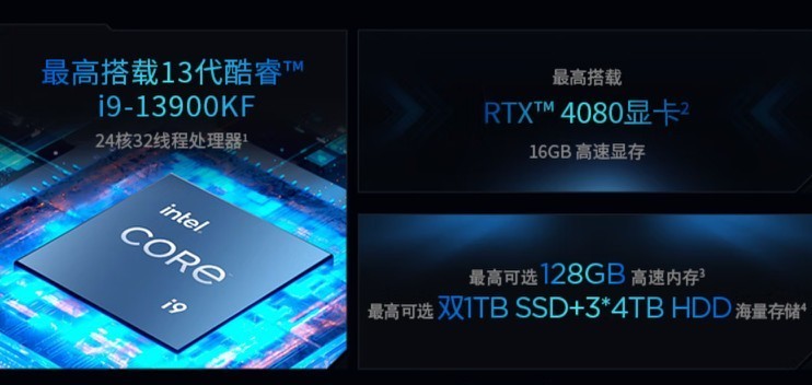 性能怪兽，畅快体验！ThinkCentre P900开箱