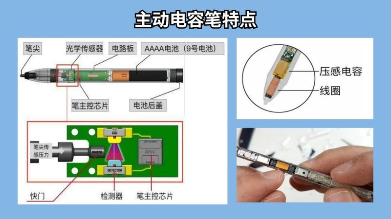 苹果平板可以用别的电容笔吗？电容笔和Apple pencil区别